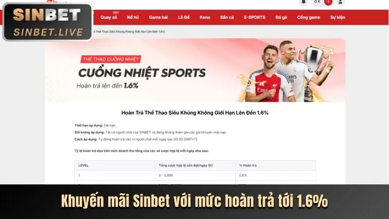 Khuyến mãi hấp dẫn cho thành viên mới Win23 link mới
